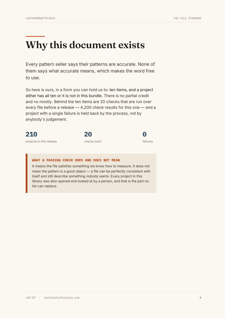 Every file is built the same way — a page from the PDF