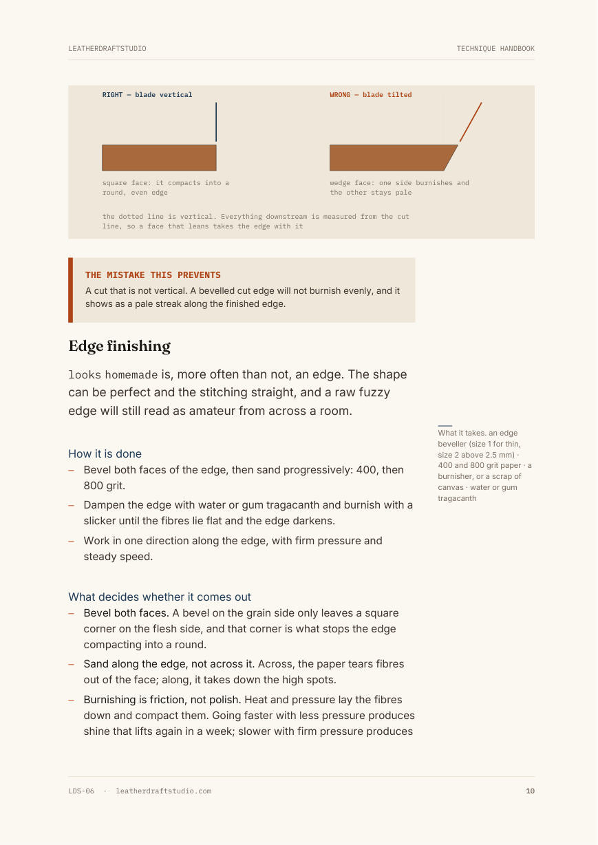 The part that makes it look bought, not made — a page from the PDF